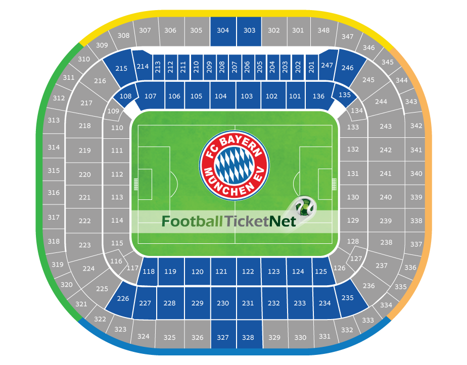 bayern münchen vs dortmund 2019 bayern münchen vs dortmund 2019