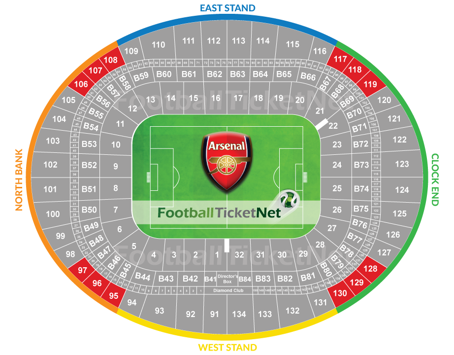 Arsenal vs Manchester City 15/12/2019 | Football Ticket Net